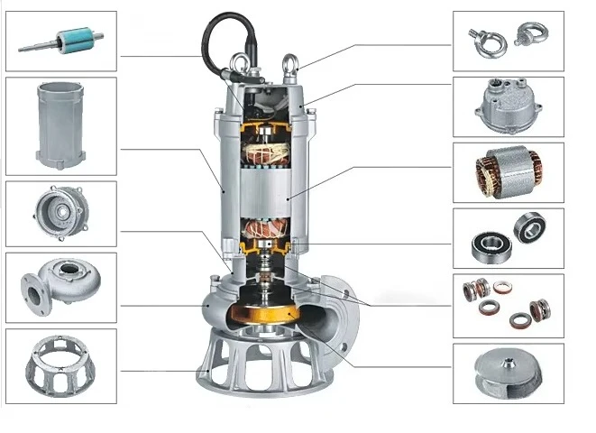 Pompa Submersible Hisap Limbah - Submersible Pump Sewage ulasan dan harga