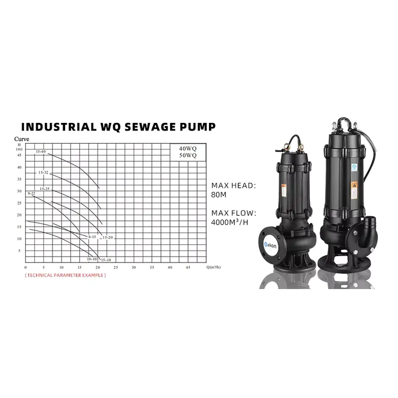 Pompa Limbah Listrik Submersib - Submersible Pump Sewage ulasan dan harga